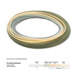 RIO Elite Single Handed Spey