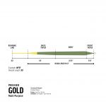 Premier RIO Gold Weight Forward Fly Line. New!