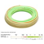 RIO InTouch Mid Head Spey Line. Reduced