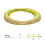 RIO Premier Midge Tip Fly Line - 3ft Tip