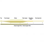 Vision Hero Still 120 Fly Line